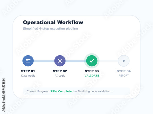 Business workflow diagram, 4-step process, operational pipeline, validation flowchart, vector illustration
