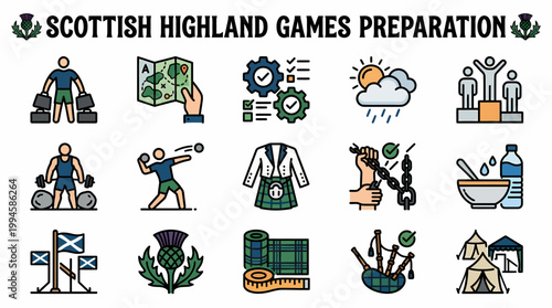 Scottish Highland Games Preparation Icons - Vector Set