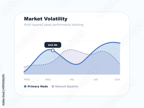 Market volatility graph, financial performance tracking, business data analysis, stock market trends