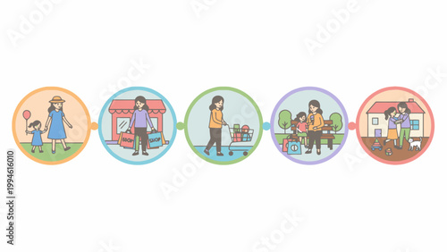 Mother and daughter daily routine shopping and outdoor activities