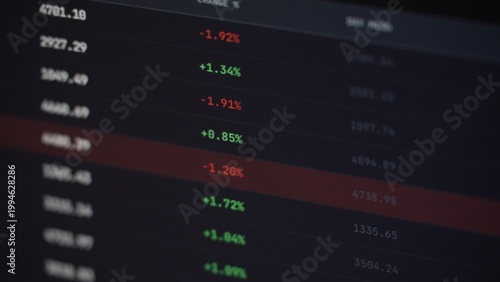 Stock market data display with fluctuating prices.