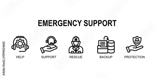 Emergency Support,Providing immediate assistance during critical situations to ensure safety, stability, and rapid recovery in emergencies