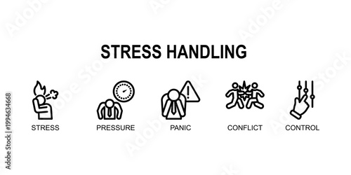 Stress Handling,Techniques and methods to manage pressure effectively, maintain focus, and improve performance in demanding situations