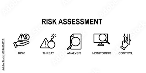 Risk Assessment,Identifying, analyzing, and evaluating risks to minimize potential threats and support informed decision-making