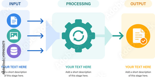 Input Processing Output Infographic – Data Workflow, Automation System and Business Process Diagram
