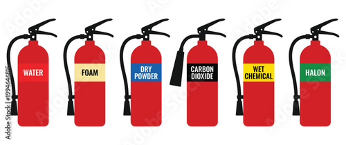 Six types of fire extinguishers with color coded labels for safety kit.