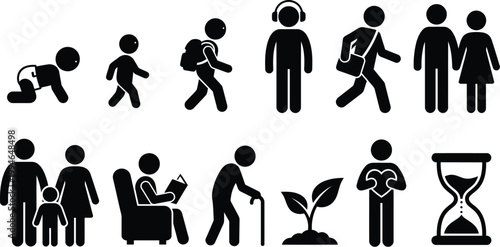 Human life cycle stages and development icons representing growth, family, education, aging, and the passage of time.