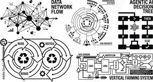 Abstract Data Visualization Schematic Kit: Geometric Network Graphs, Circular Economy loops, and Agentic AI Decision Trees (Black & White Vector System)