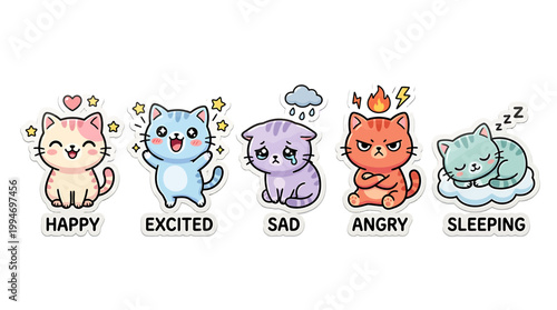Cute cartoon cats display various emotions in a colorful illustration