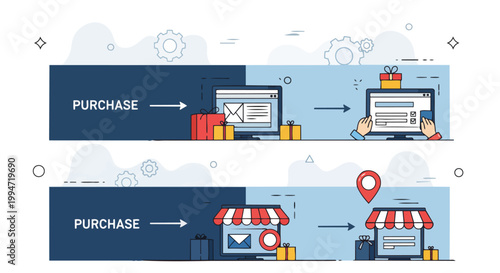 Flat line art vector infographic of online ecommerce purchase workflow, from order to payment to in-store pickup, ideal for retail websites, logistics marketing and small business content.