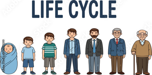Illustration depicting the human life cycle from infancy to old age