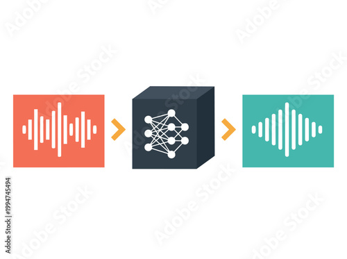 AI chat interface concept for audio processing and machine learning neural networks
