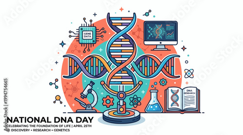 National DNA Day Laboratory Research  DNA Sequencing and Biotechnology Theme