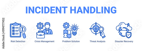 Incident Handling web banner icon concept, with Risk Detection, Crisis Management, Problem Solution, Threat Analysis.