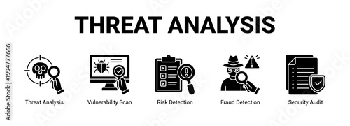 Threat Analysis web banner icon concept, with Threat Analysis, Vulnerability Scan, Risk Detection, Fraud Detection.
