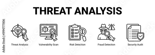 Threat Analysis web banner icon concept, with Threat Analysis, Vulnerability Scan, Risk Detection, Fraud Detection.