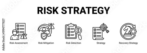 Risk Strategy web banner icon concept, with Risk Assessment, Risk Mitigation, Risk Detection, Strategy.