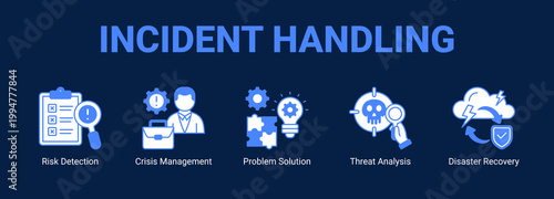 Incident Handling web banner icon concept, with Risk Detection, Crisis Management, Problem Solution, Threat Analysis.
