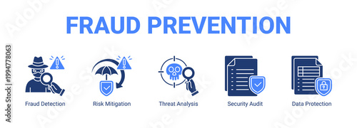 Fraud Prevention web banner icon concept, with Fraud Detection, Risk Mitigation, Threat Analysis, Security Audit.