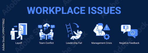 Workplace Issues web banner icon concept, with Layoff, Team Conflict, Leadership Fail, Management Crisis.