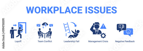 Workplace Issues web banner icon concept, with Layoff, Team Conflict, Leadership Fail, Management Crisis.