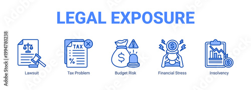 Legal Exposure web banner icon concept, with Lawsuit, Tax Problem, Budget Risk, Financial.