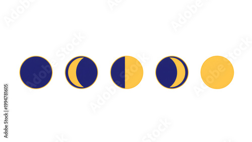 Moon phases illustration in blue and yellow minimalist design  