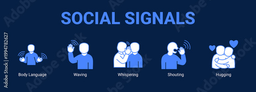 Social Signals web banner icon concept, with Body Language, Waving, Whispering.
