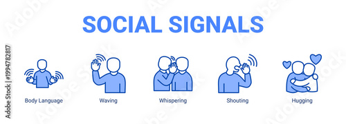 Social Signals web banner icon concept, with Body Language, Waving, Whispering.