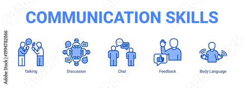 Communication Skills web banner icon concept, with Talking, Discussion, Chat, Feedback.