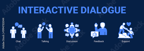 Interactive Dialogue web banner icon concept, with Chat, Talking, Discussion.