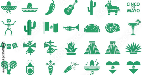 Mexican culture icons a vibrant collection of traditional symbols