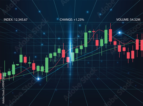 futuristic digital candlestick stock market chart with moving average lines and financial data overlays, global finance, trading analysis, and economic growth.