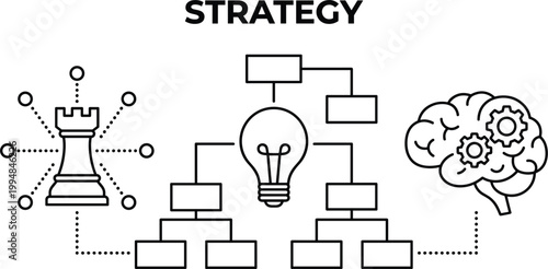 Business strategy concept illustration featuring planning structure, leadership thinking, decision making process and organizational development framework
