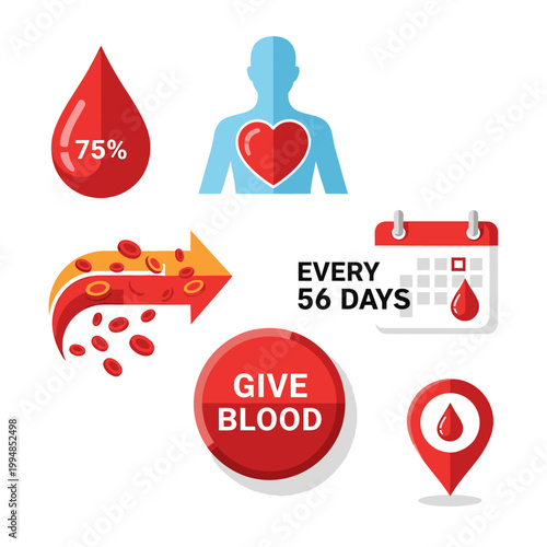 Blood Donation Awareness Campaign Icon Set.