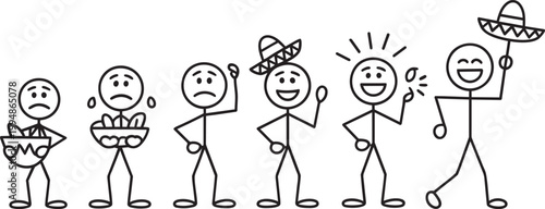  cinco de mayo Stick figures showing progression of emotion from sadness to joy with sombrero celebration