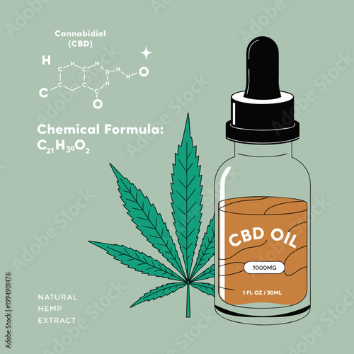 CBD Oil Dropper with Hemp Leaf and Chemical Formula Vector