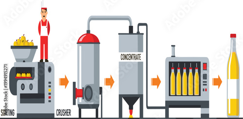 Fruit juice production line vector illustration showing industrial supply chain from sorting and crushing to concentrate processing and automated bottling.