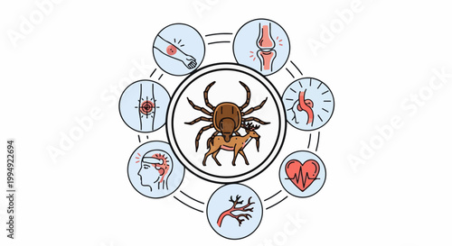 Tick and deer center, surrounded by icons of human body ailments joints, head, arm, arteries, and heart