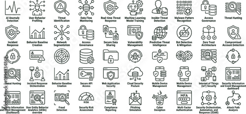 Foto Cybersecurity threat detection outline icon set featuring security analytics mon