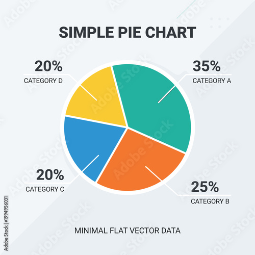 Simple Pie Chart With Label With Percentage