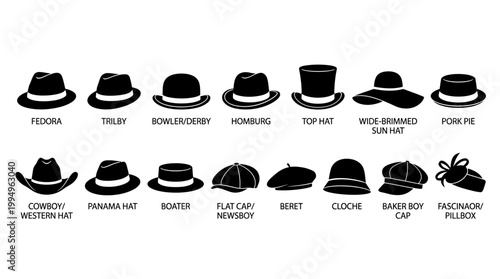 Hat Silhouettes Vector Collection on White Background Featuring Fedora, Trilby, Top Hat, Bowler, Pork Pie, Homburg, Cowboy Hat, Baseball Cap, Bucket Hat, Beret