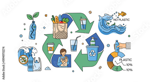 Slika na platnu Detailed illustration of plastic recycling, waste reduction, and environmental protection efforts, showing reusable items and the impact of plastic pollution on marine life