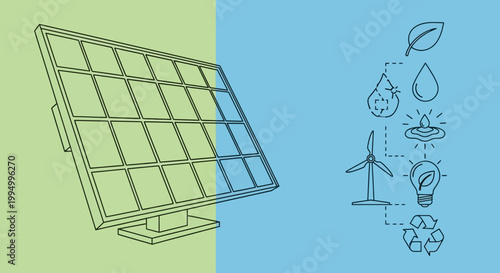 Renewable energy sources and sustainability.