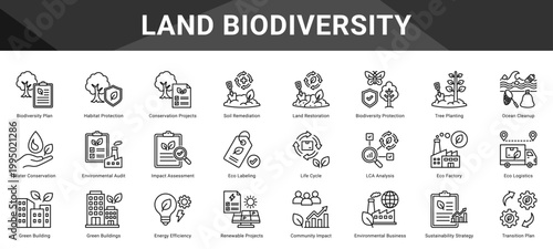 LAND BIODIVERSITY  Icon set collection. Vector icon pack featuring thematic icons for your presentations or business.