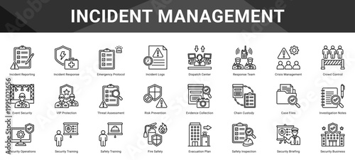 INCIDENT MANAGEMENT  Icon set collection. Vector icon pack featuring thematic icons for your presentations or business.