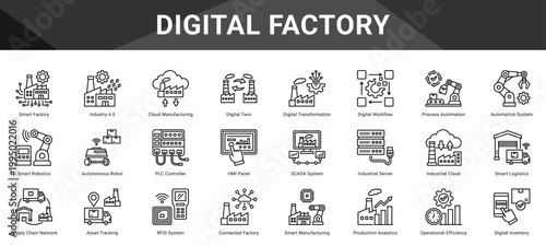 DIGITAL FACTORY  Icon set collection. Vector icon pack featuring thematic icons for your presentations or business.