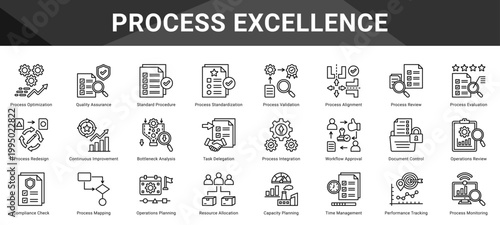 PROCESS EXCELLENCE  Icon set collection. Vector icon pack featuring thematic icons for your presentations or business.