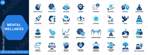 Positive thinking and mental wellness icon set. Mindset, psychology, happiness, gratitude, empathy, mindfulness, motivation, emotional balance, self care. Editable icons collection. Vector.