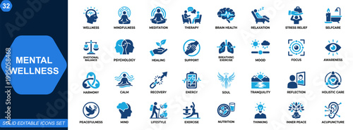 фотографія Mental wellness and mindfulness icon set